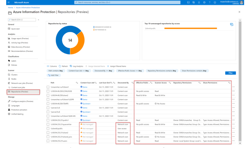 fpt-smart-cloud-chuyen-cung-cap-ung-dung-microsoft-ems-bao-mat-hoan-hao-3